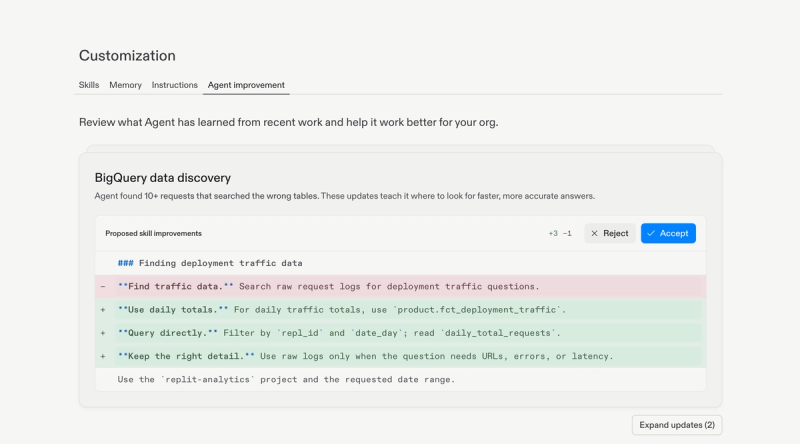 Self improving workspace memory