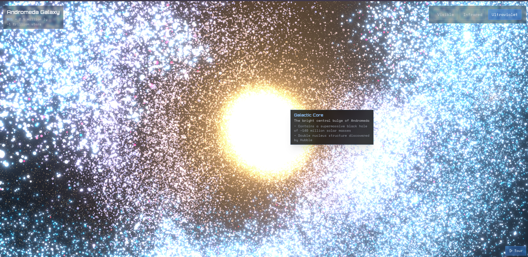 Solar System Visualization - Replit Gallery