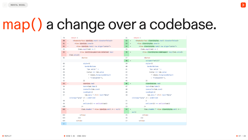 map codebase