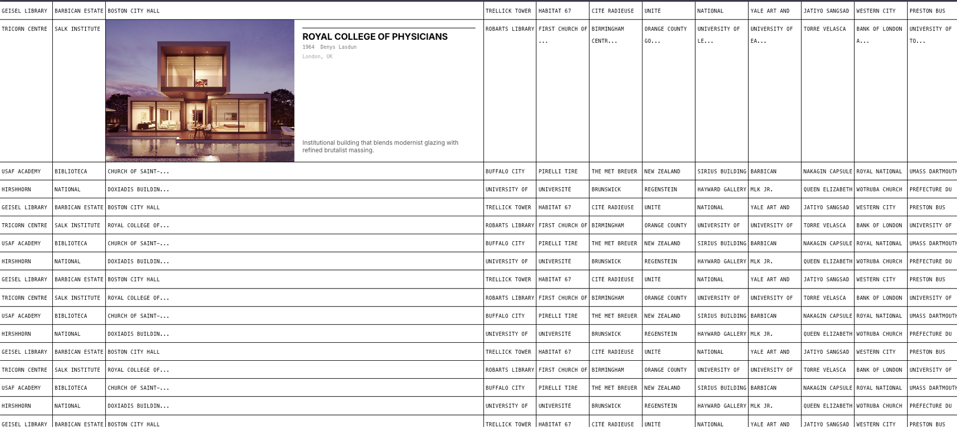 Education - Replit Gallery