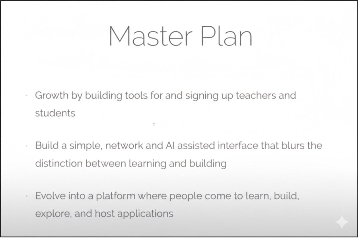 Master Plan Slide