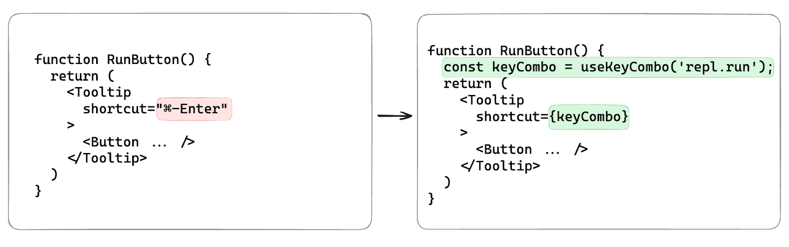 Dynamically loading the shortcut associated with a command