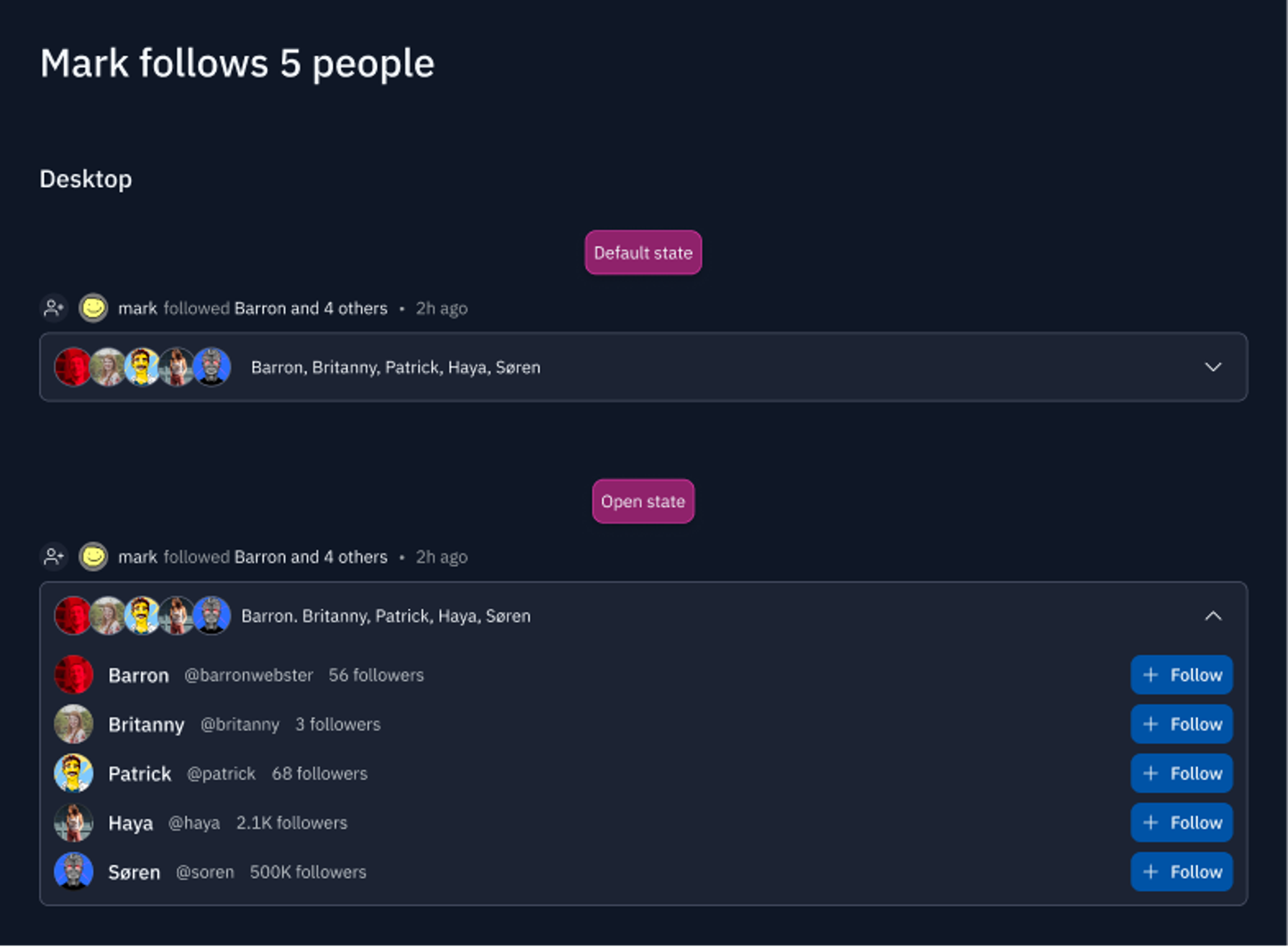 An example of grouping