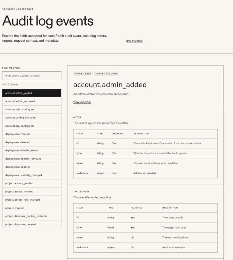 Audit logs across deployments, access and identity, workspace administration, project activity, secrets, connectors, domains, and agent activity.