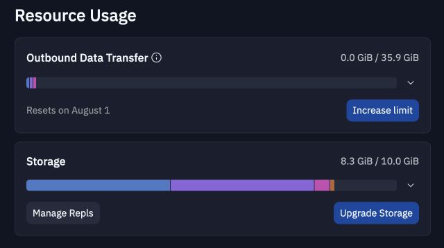 Repl resources usage
