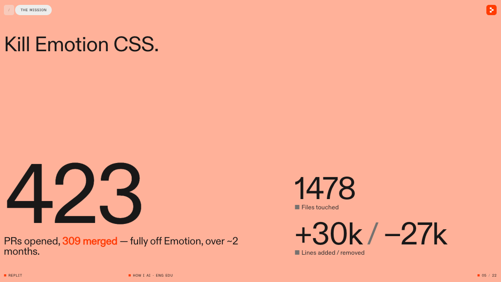 no more emotion css