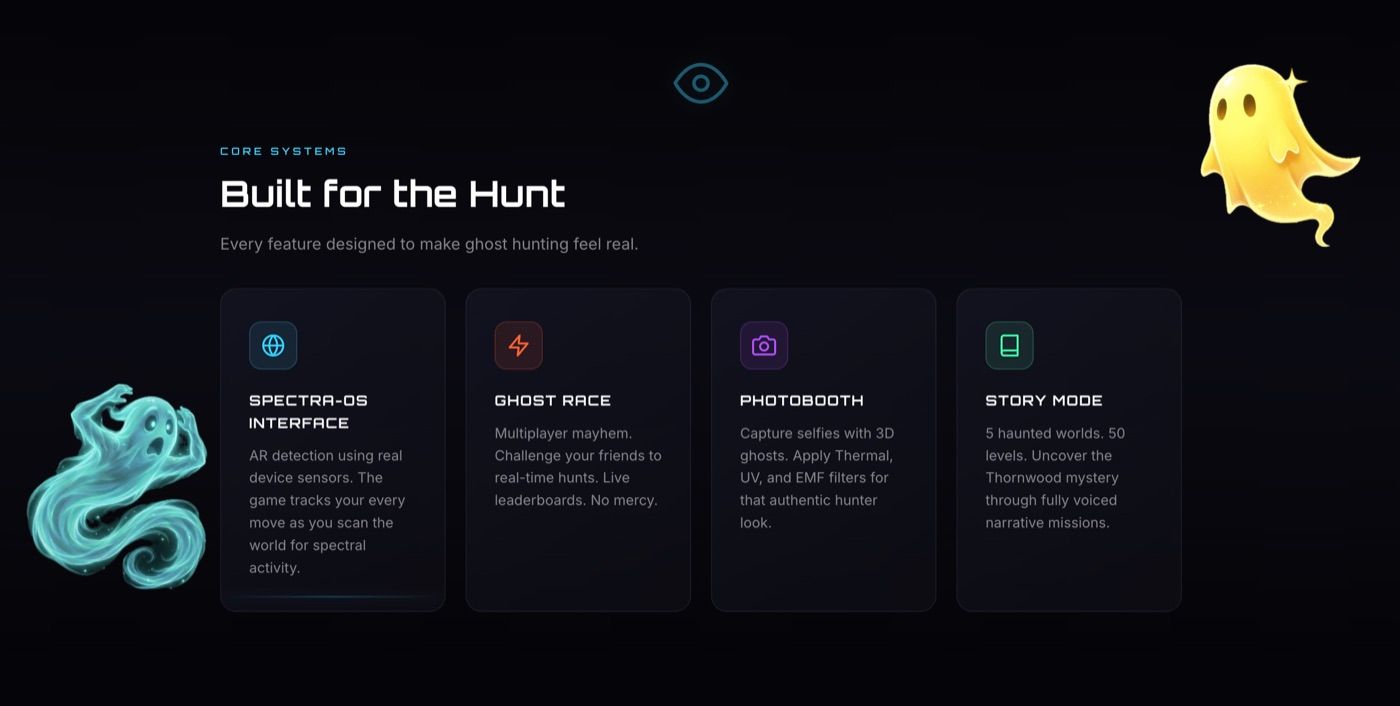 Built for the hunt section of Spookseek website