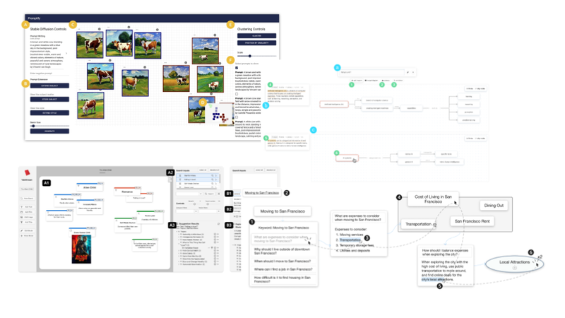 Some of the node diagrams we saw at UIST (from top left, clockwise: Promptify, Graphologue, Sensecape, Talestream). 