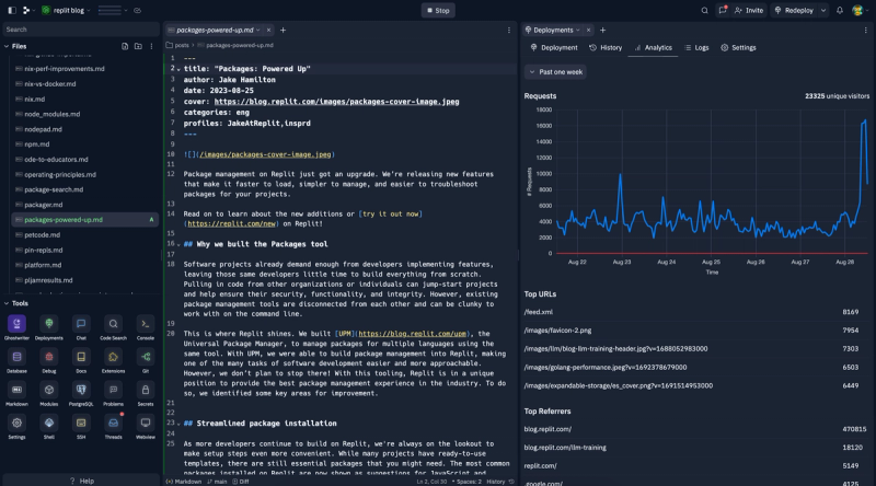 Analytics tab in Deployments pane