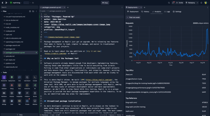 Analytics tab in Deployments pane