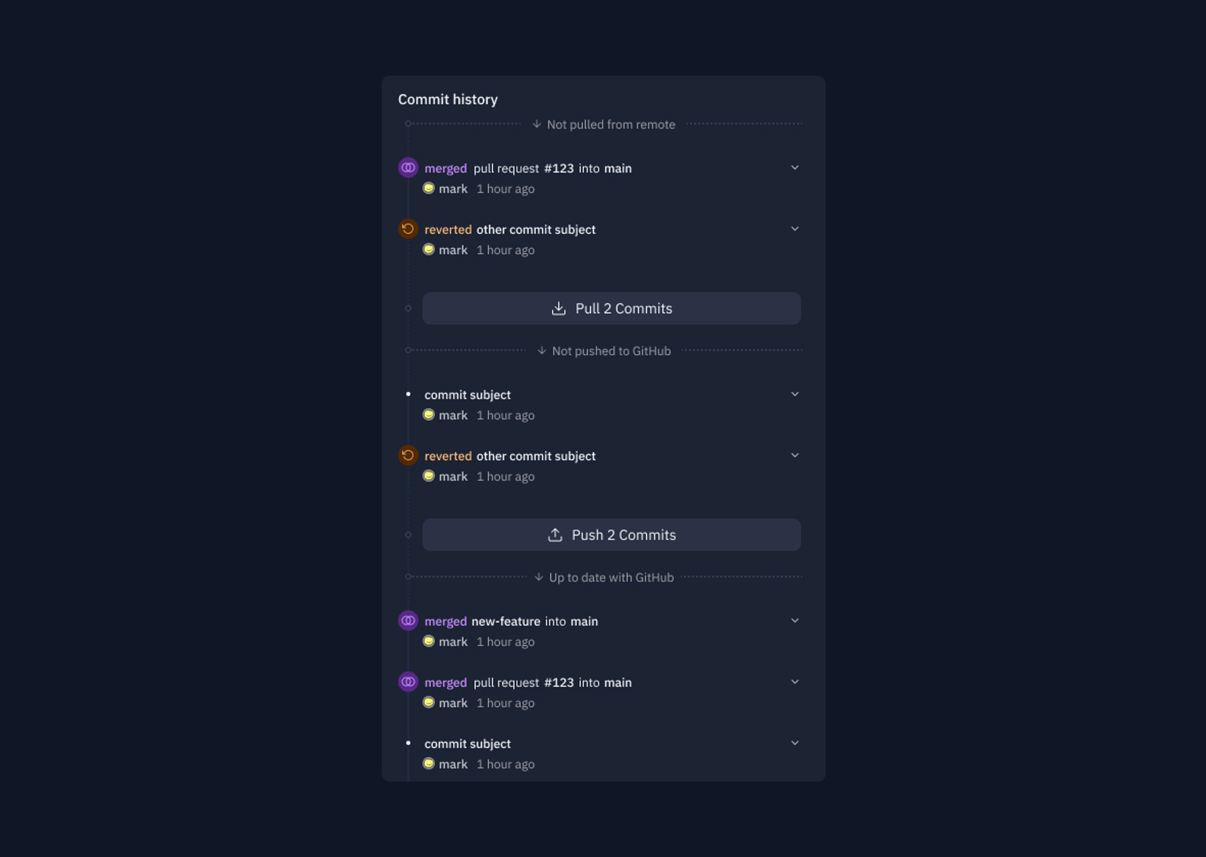 Commit History