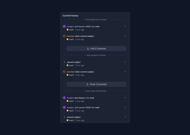Commit History