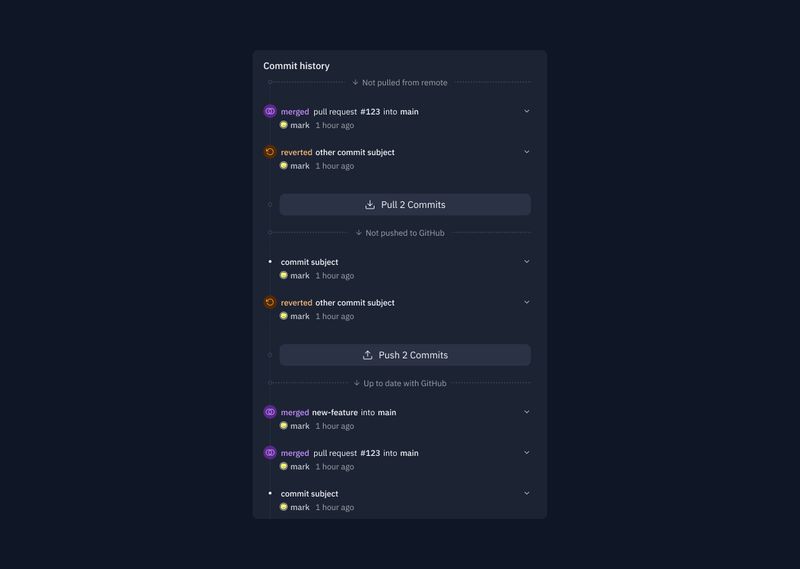 Commit History