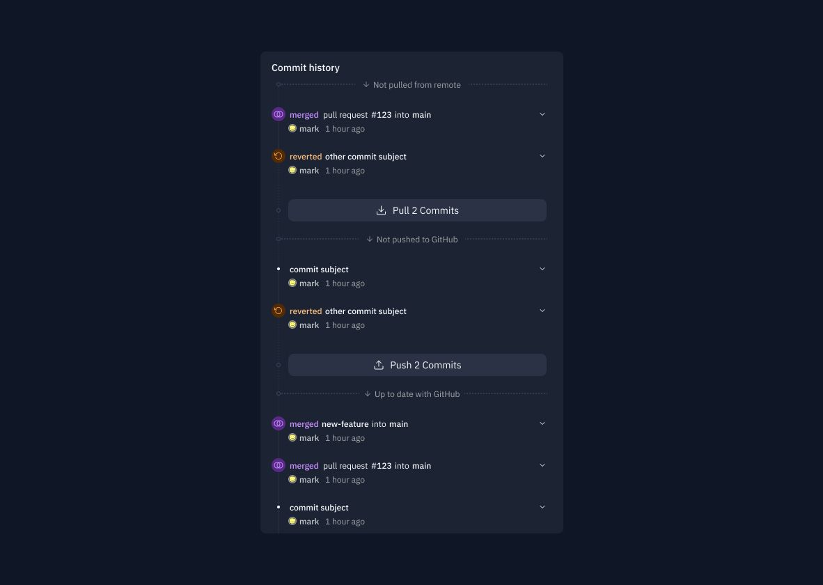 Commit History