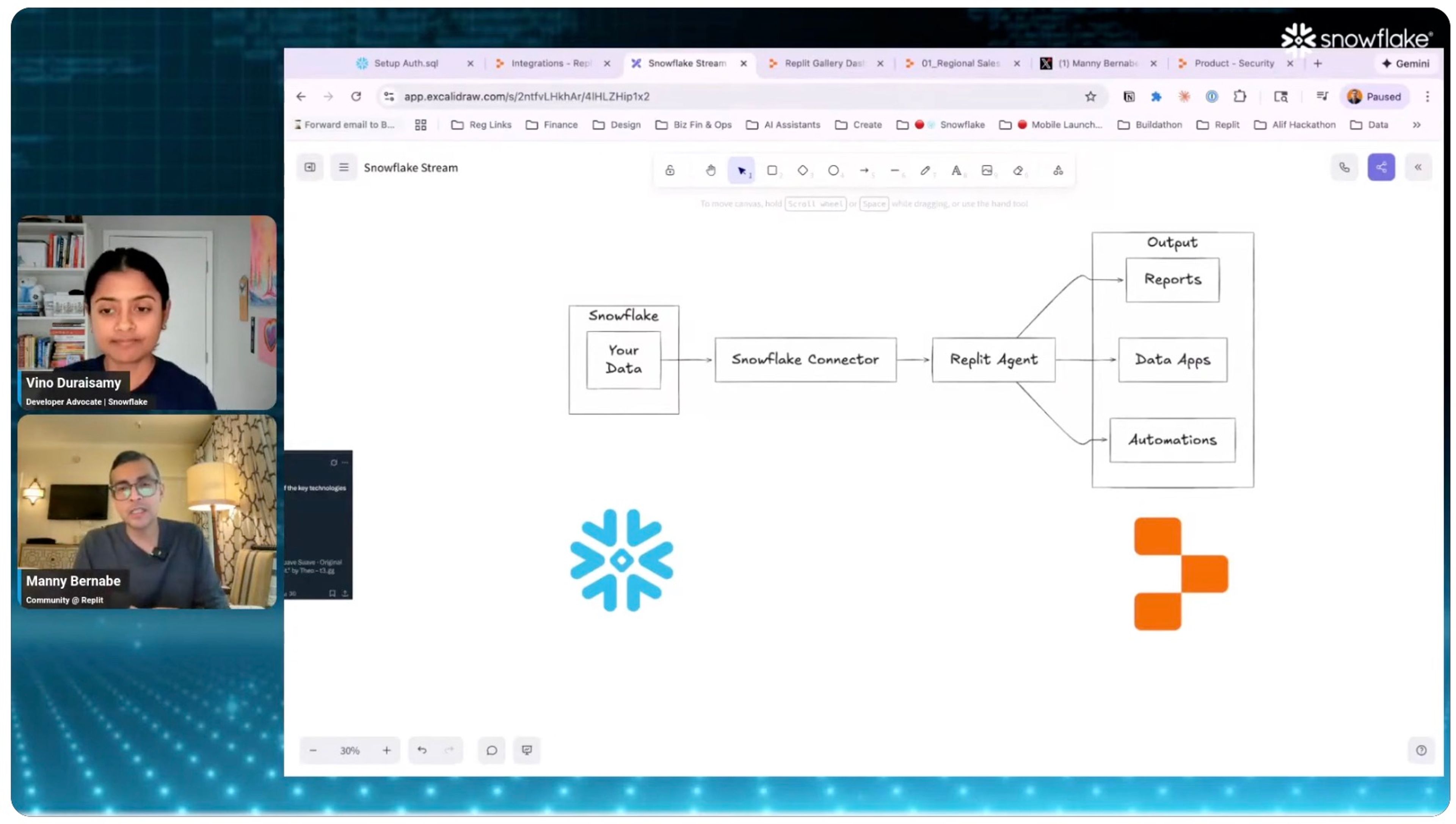 Sketch of Replit and Snowflake connection