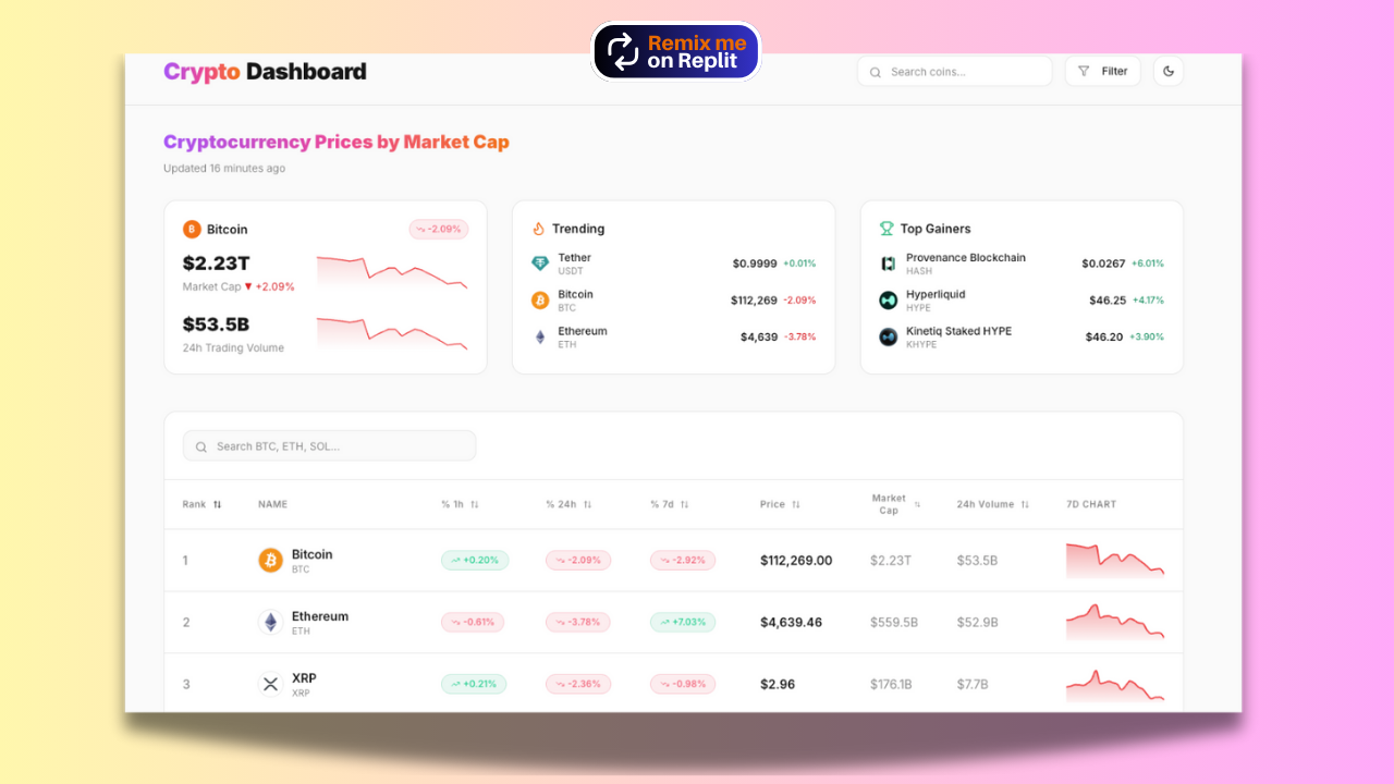 Crypto Price Tracker