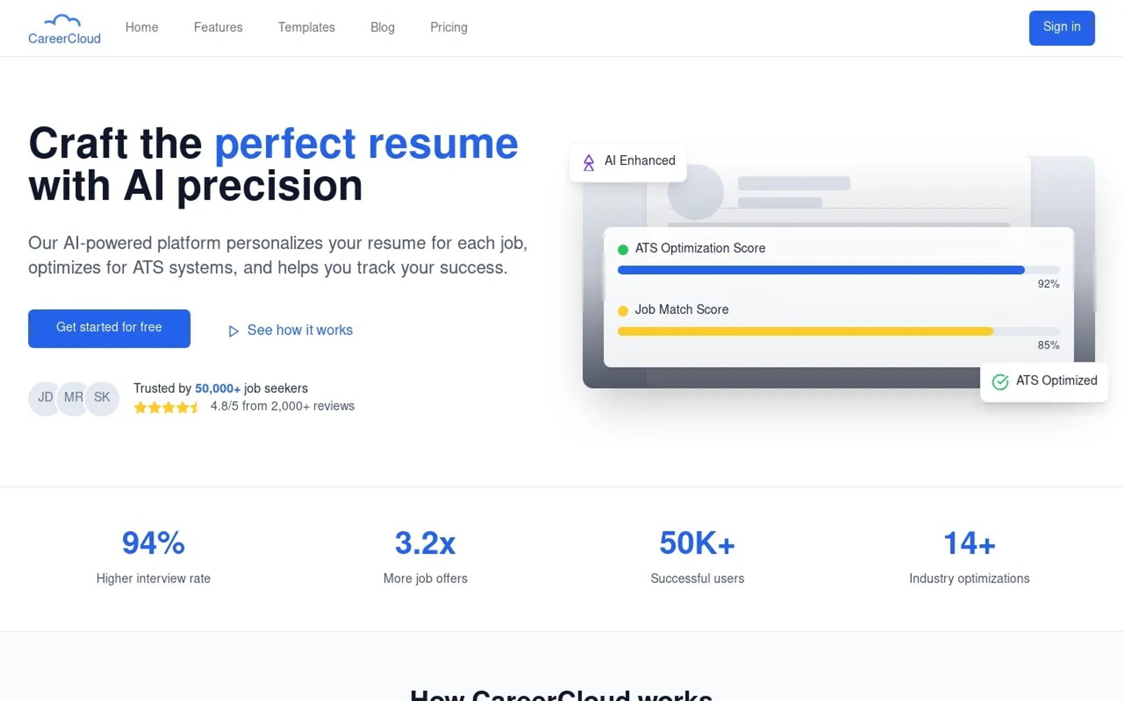 careercloud