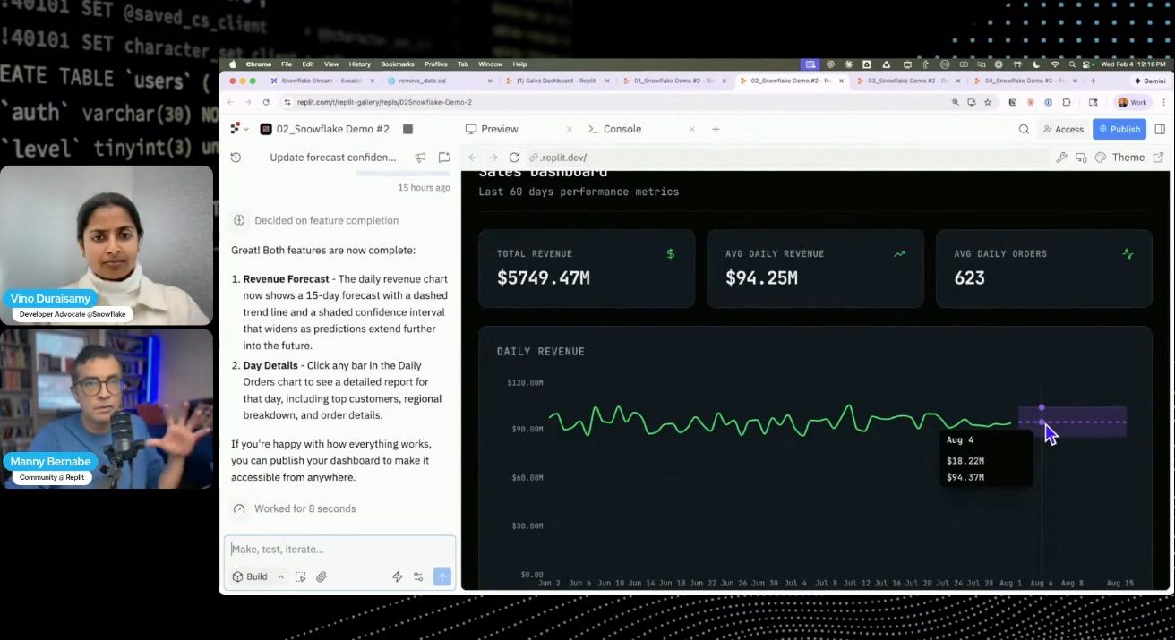 Adding forecast features to your Snowflake dashboard with Replit