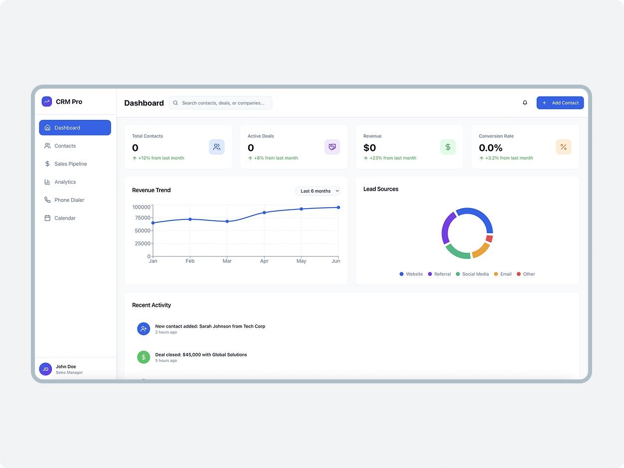 CRM