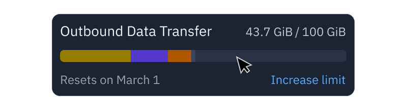 Usage Widget
