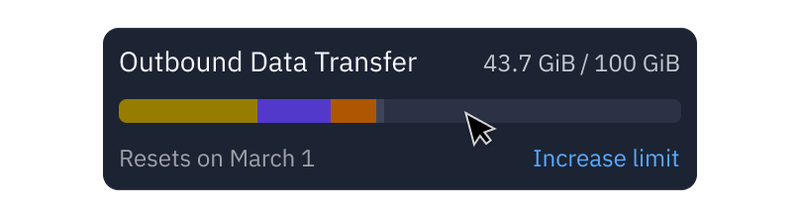 Usage Widget