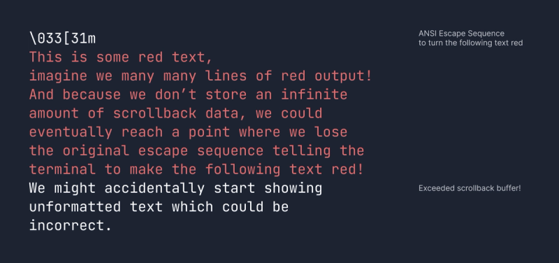 Showcasing how xterm-headless keeps a buffer of escape sequences