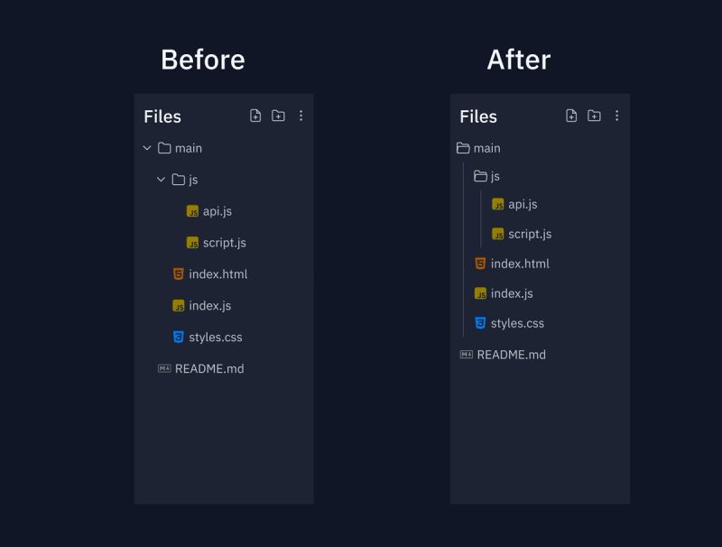 hierarchy-fixes
