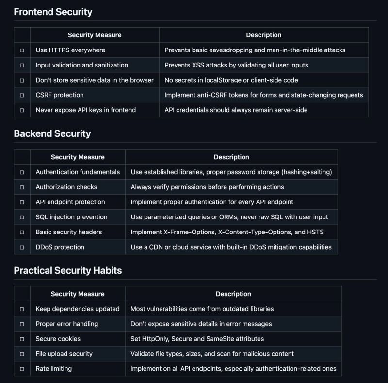 Secure vibe coding checklist
