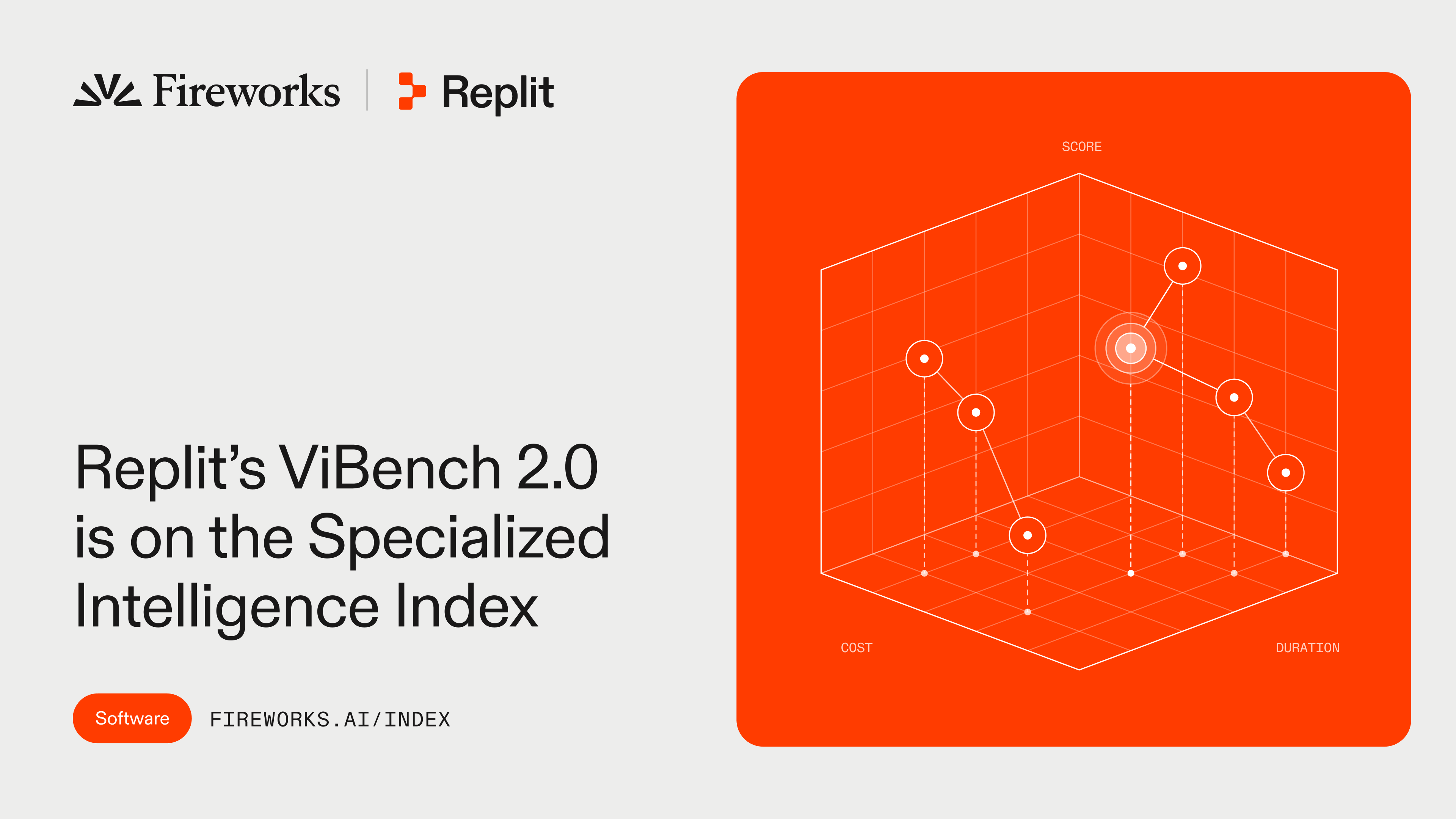 ViBench 2.0: A Benchmark for Long-Horizon Software Building — cover image