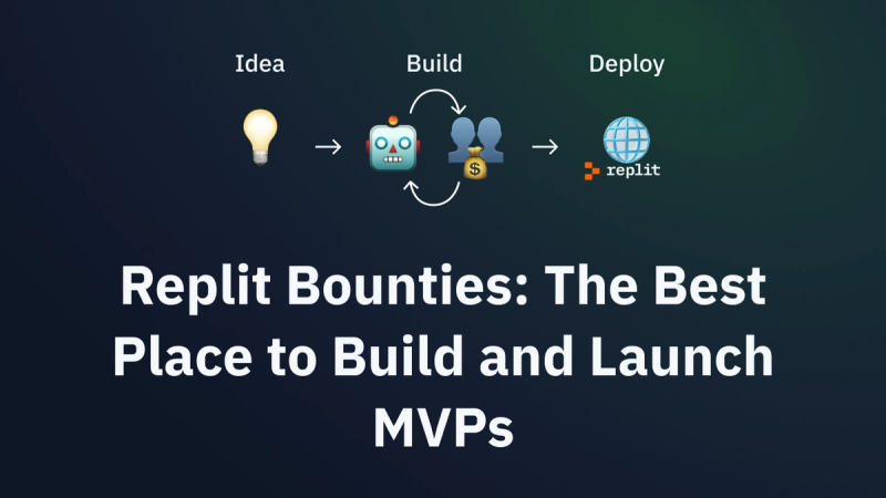 Bounties Case Study Cover Image