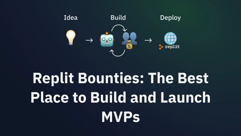 Bounties Case Study Cover Image