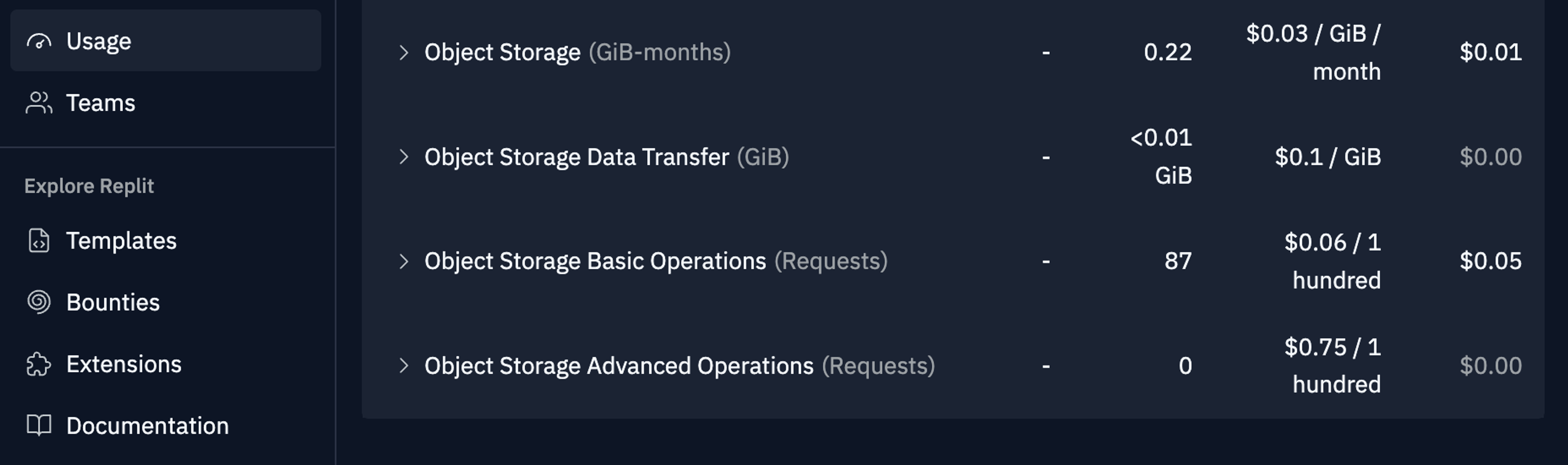 Usage screen
