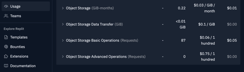 Usage screen