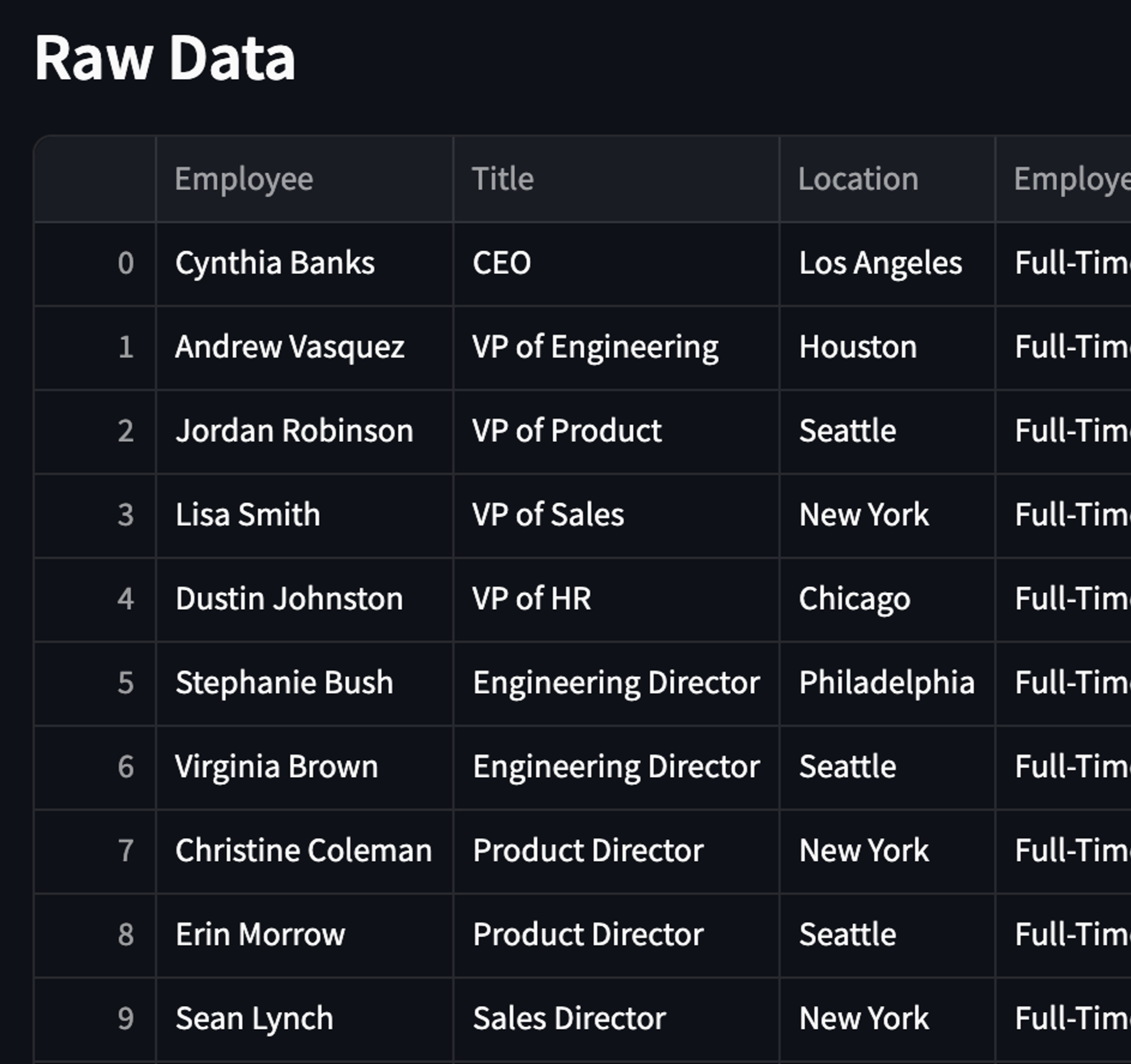 Free Org Chart Builder - Replit