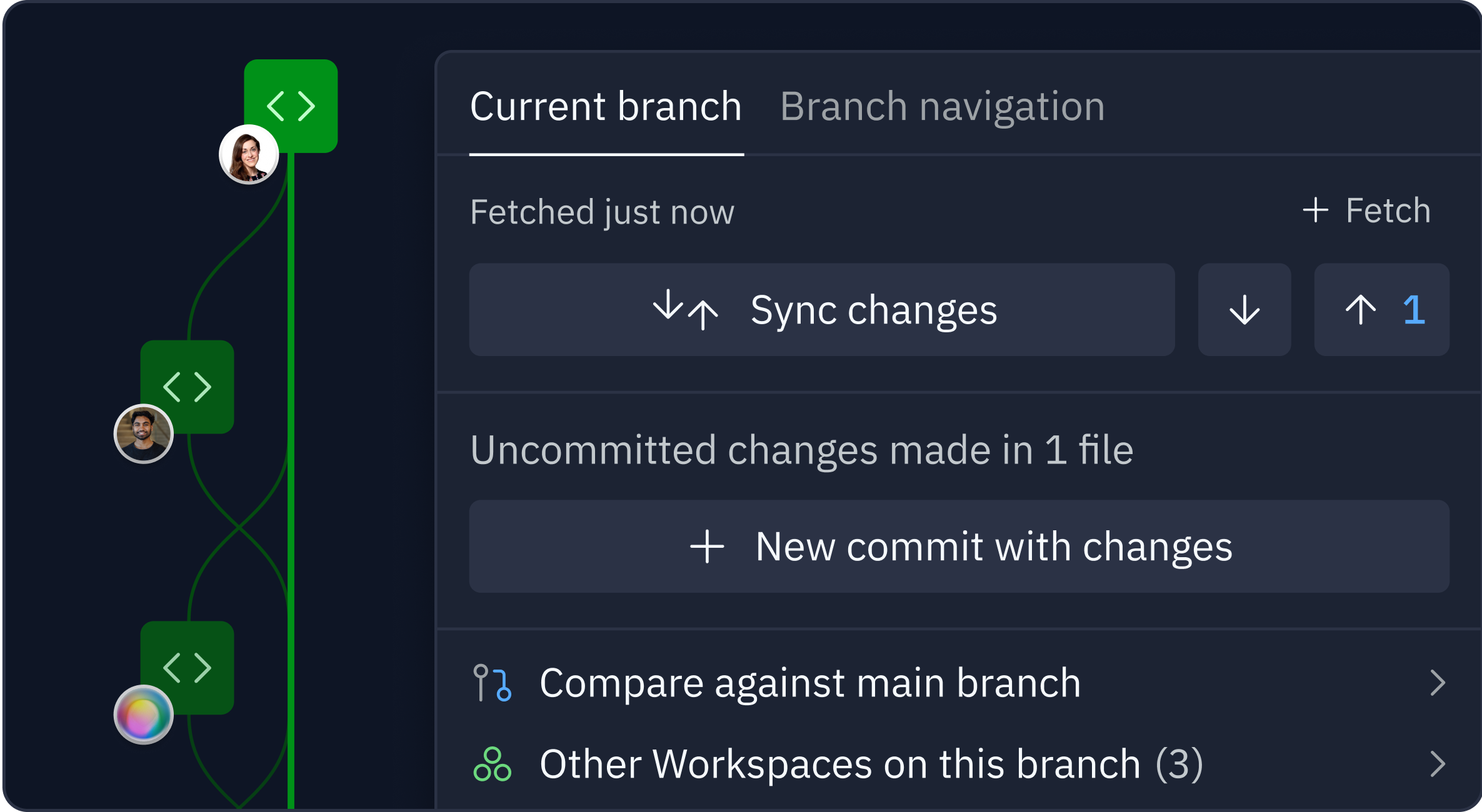 A product illustration featuring a Git branching workflow