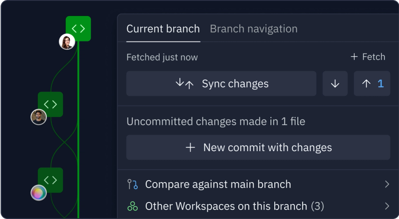 A product illustration featuring a Git branching workflow